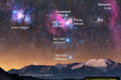 205.Astronomy-Number-6.-205