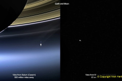 245.Astronomy-Number-6.-245