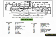 2020-06-03 King Arthur Class 30785 Sir Mador de la Porte. (2) 212
